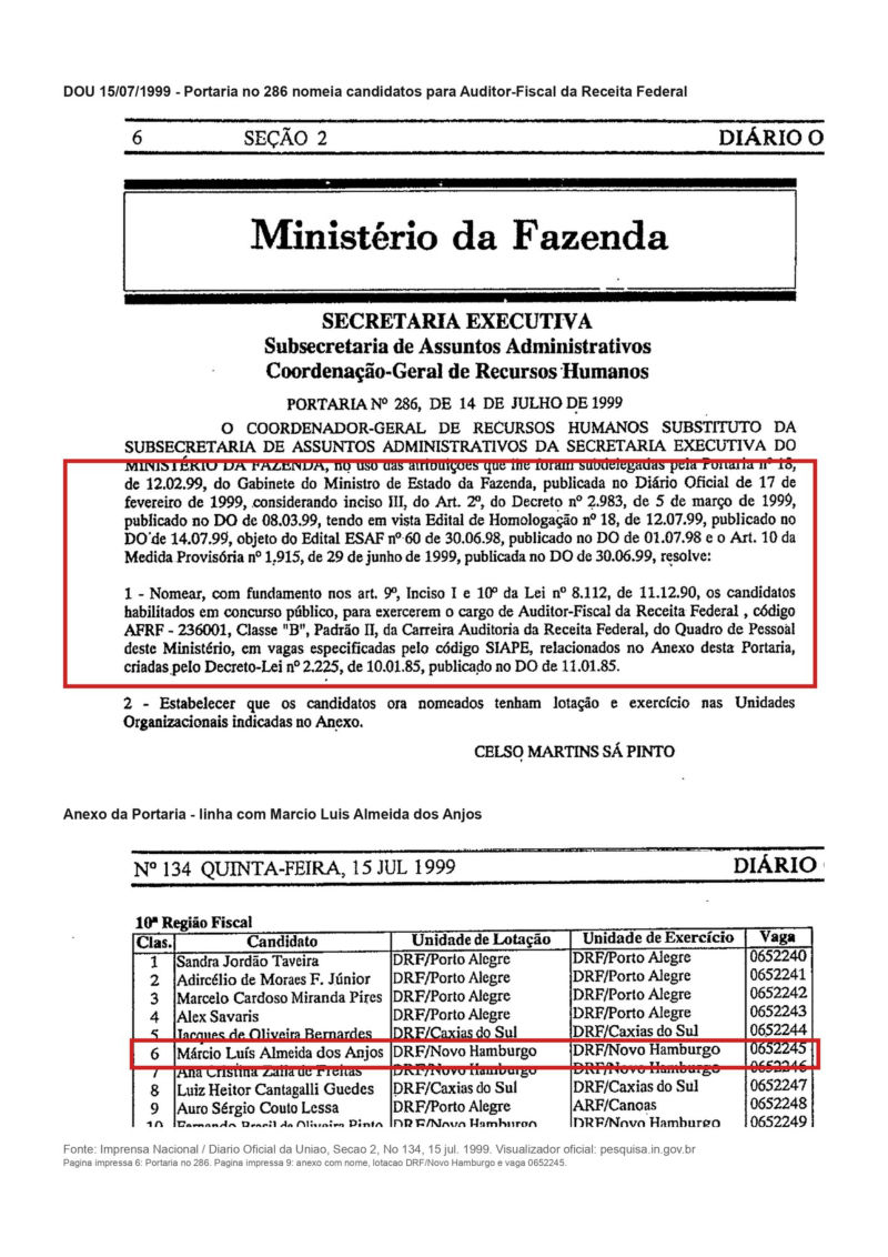 Diário Oficial de 1999: portaria de nomeação para Auditor-Fiscal da Receita Federal. Destacado: Marcio Luis Almeida dos Anjos, 6º na 10ª Região Fiscal.